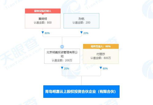 黃曉明旗下明嘉資本新設(shè)股權(quán)投資公司，聚焦私募基金與股權(quán)投資業(yè)務(wù)